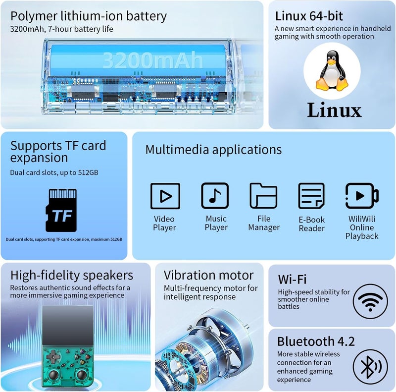 GiipGoop RG35XX Pro Handheld Game Consoles RG35XXPro Retro Gaming Console with 64GB Card 4353 Games Video Game Console Pocket Arcade Support 30+ Simulators WiFi Bluetooth HD Output Transparent Teal - Image 5
